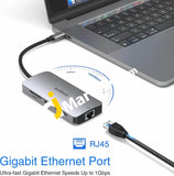 Zmuipng 9 In 1 Usb-C Multiport Adapter Hub - Imported From Uk